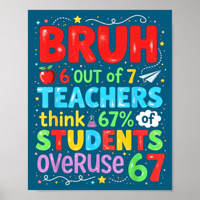 Poster 6 Out Of 7 Teachers Think 67% Of Students Overuse  (Frente)