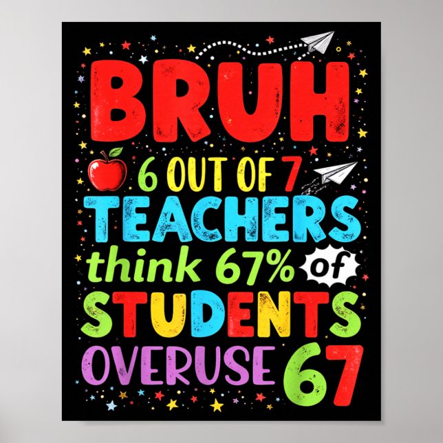 Poster 6 Out Of 7 Teachers Think 67% Of Students Overuse  (Frente)