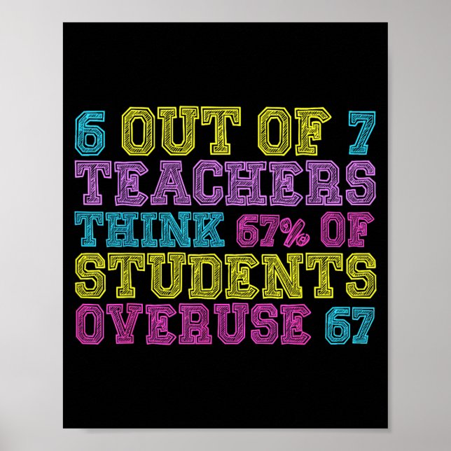 Poster 6 Out Of 7 Teachers Think 67% Students Overuse 67  (Frente)