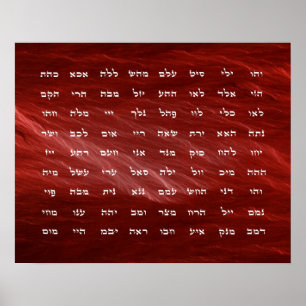 Póster 72 nomes da arte da meditação do deus