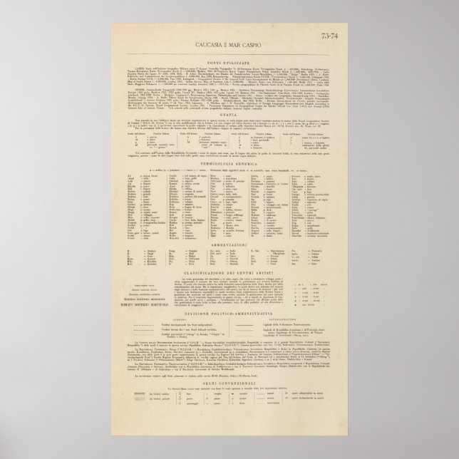 Póster 7374 Legenda Cáucaso, Mar Cáspio (Frente)