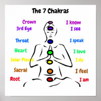 7 Chakras 12x12"
