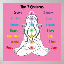 Poster 7 Chakras 12x12"