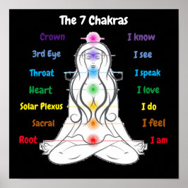 Poster 7 Chakras 12x12"