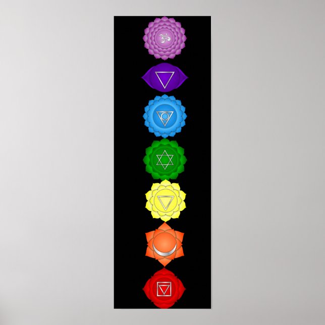 Poster 7 Chakras 7 x 22" (Frente)