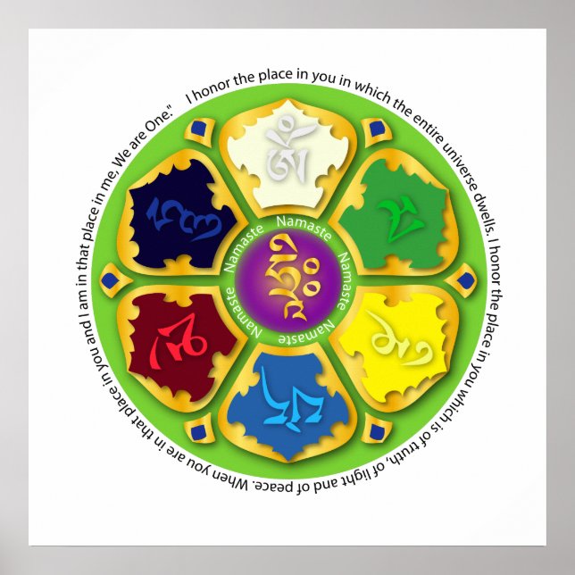Poster 7 chakras Mandala (Frente)