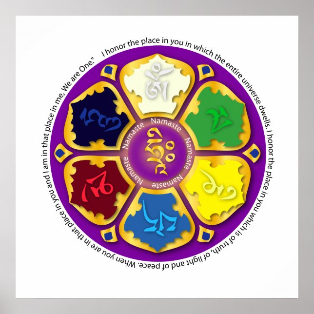 Poster 7 chakras Mandala e Om (Frente)