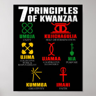 Poster 7 Princípios Da Celebração Pan-Africana De Kwanzaa