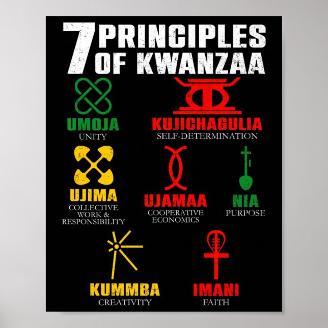 Poster 7 Princípios Da Celebração Pan-Africana De Kwanzaa (Frente)