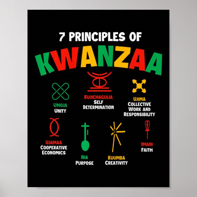 Poster 7 Princípios Do Kwanzaa - Afro-Americano Heritag (Frente)