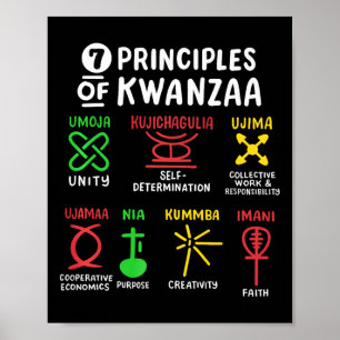 Poster 7 Princípios Dos Homens Negros Americanos De Kwanz