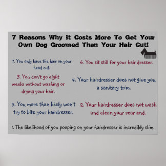 Poster 7 Razões Por Que Custa Mais Para Cultivar Seu Cão