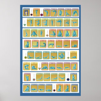 Póster 84 Asanas, Nível 1