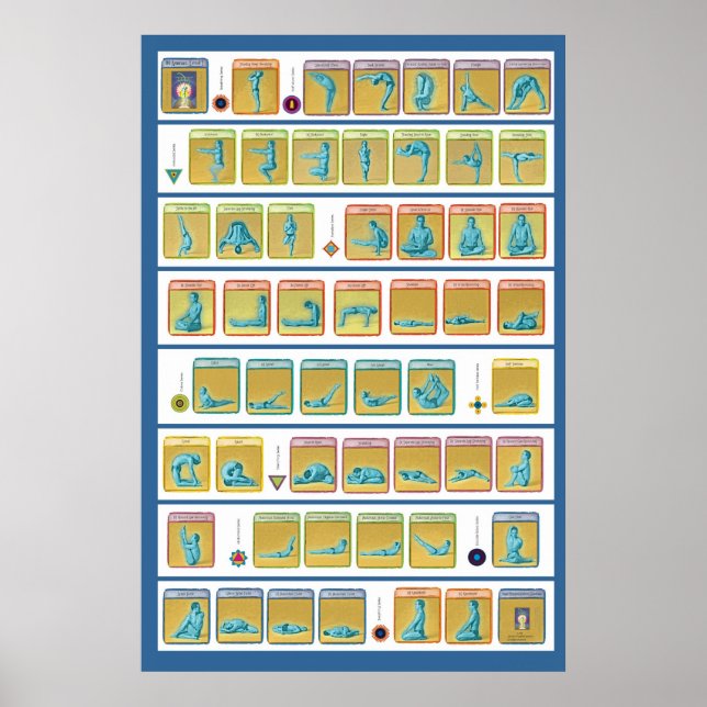 Póster 84 Asanas, Nível 1 (Frente)