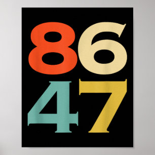 Poster 8647 Anti-Trump 86 47 Retro Impeach 47 Anti-Trump