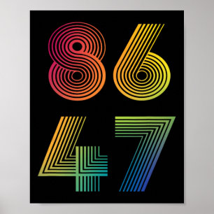 Poster 86 47 Anti Trump 8647 Impeach 47 Anti-Trump Presid