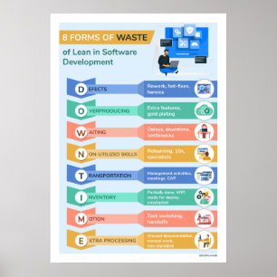 Poster 8 Formas de resíduos 2