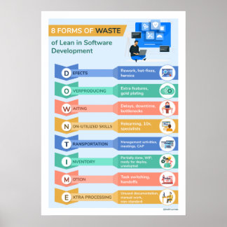 Poster 8 Formas de resíduos 2