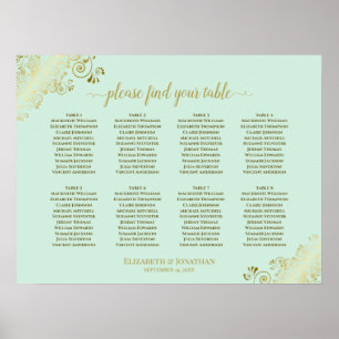 Poster 8 Gráfico de Casamento de Mesa Verde & Dourado