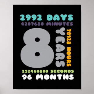 Poster 8 Years Birthday Gift Girl Boy Party