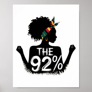 Poster 92 Por cento das mulheres negras que votaram Mulhe