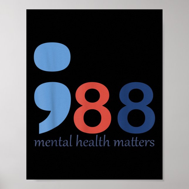 Poster 988 Saúde Mental S Consciência da Doença do Cérebr (Frente)
