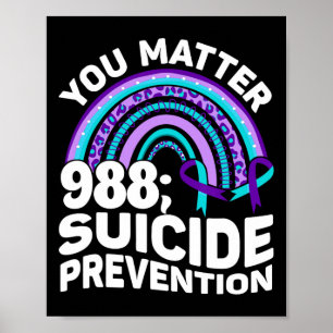 Poster 988 Sensibilização para a Prevenção do Suicídio