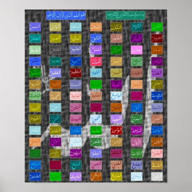 Poster 99 Excelentes Nomes de ALLAH (Deus) Asmaa-ul Husna (Frente)