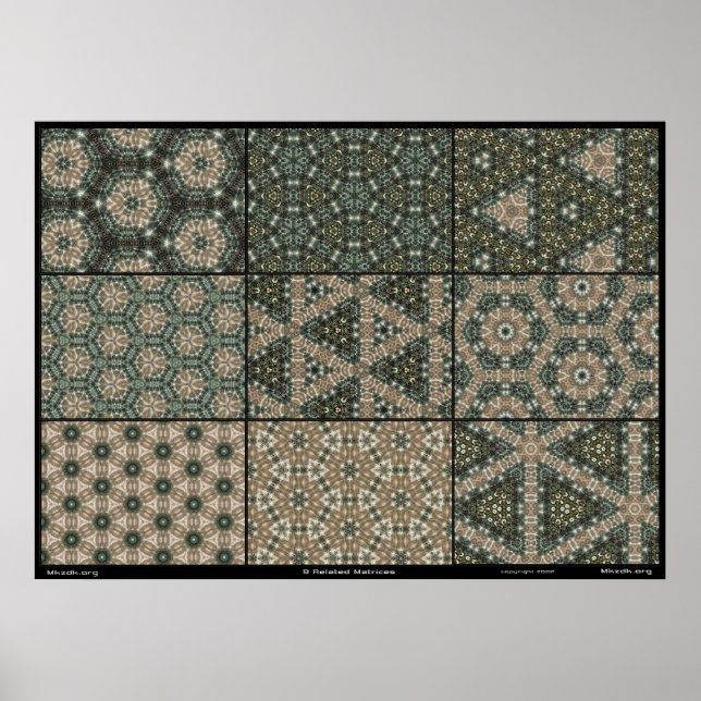 Póster 9 Matrizes Relacionadas (Frente)