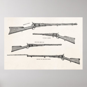 Poster A antiguidade da espingarda dos 1800s do vintage