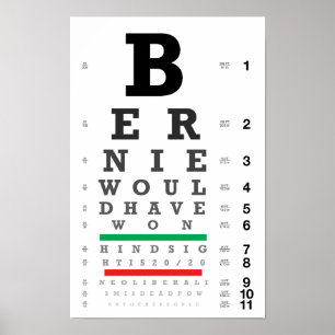 Poster A aprendizagem é 20/20