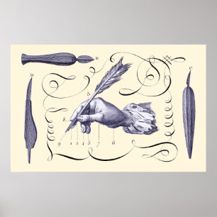 Poster A arte da escrita - d'Ecrire de L'Art - Diderot