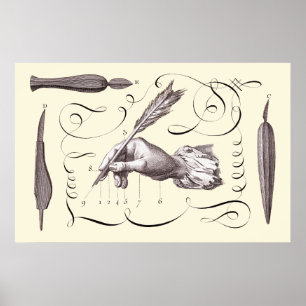 Poster A arte da escrita - d'Ecrire de L'Art - Diderot