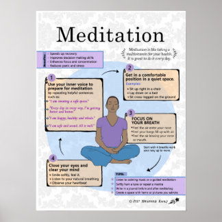 Poster A Arte da Meditação por Adultos