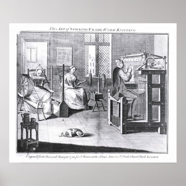 Póster A arte de guardar quadros de trabalho (Frente)