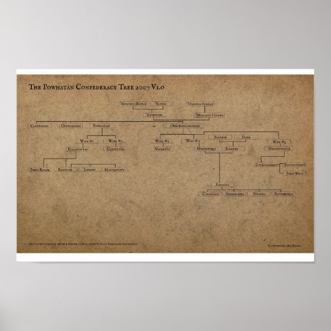 Poster A Árvore Confederada Powhan 2007 V1.0 (Frente)