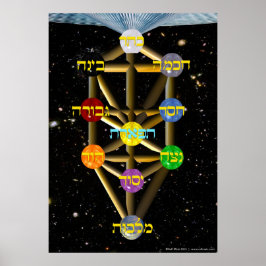 Póster A Árvore da Vida | Hebraico | Todas as dimensões