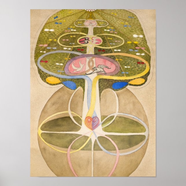 Poster A árvore do conhecimento de Hilma af Klint (Frente)