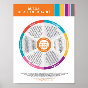 Poster A auto-suficiência roda dentro a cor! Espanhol