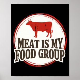 Poster A carne de homens carnívoros é um grupo alimentar 