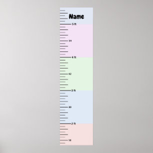 Poster A carta de crescimento Pastel adiciona o nome da
