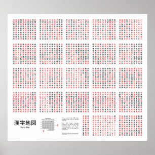 Póster A carta do Kanji 2.230 o mais comum usou o japonê