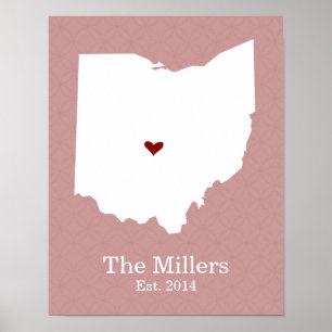 Poster A casa é o lugar onde seu coração está - Ohio