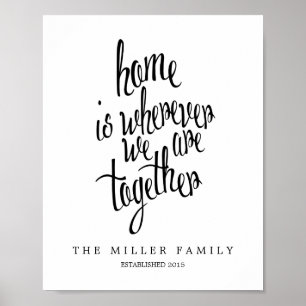 Poster A Casa Personalizada é onde estamos em nome da fam