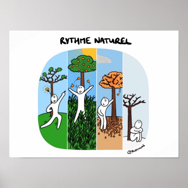 Poster "À chaque saison son énergie" (Frente)