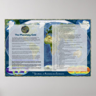 Poster A chave planetária da grade
