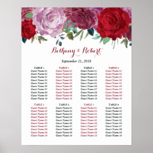 Póster A coleção floral romântica do casamento