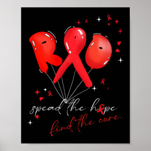 Poster a conscientização do cancer de sangue da bolha ver