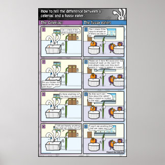 Póster A diferença entre: celeriac versus comedor fusco