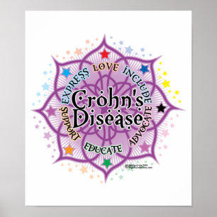 Póster A doença de Crohn Lotus
